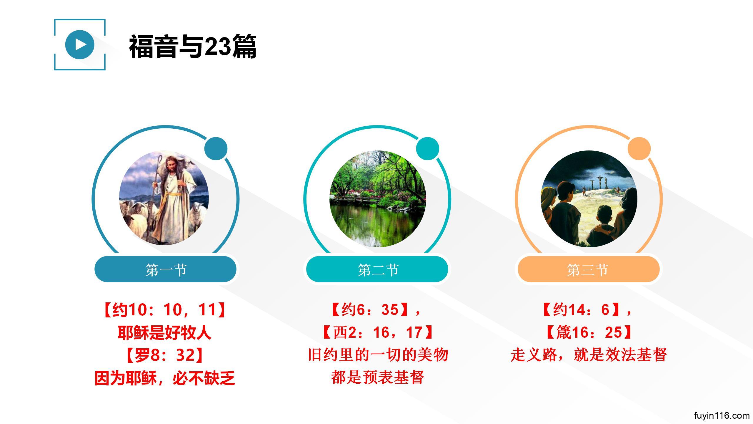 诗篇23篇(7)23篇与福音 - 大能的福音