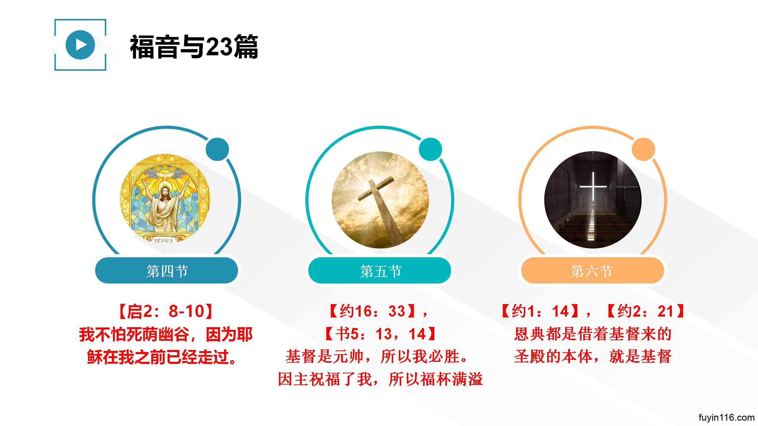 诗篇23篇(7)23篇与福音 - 大能的福音