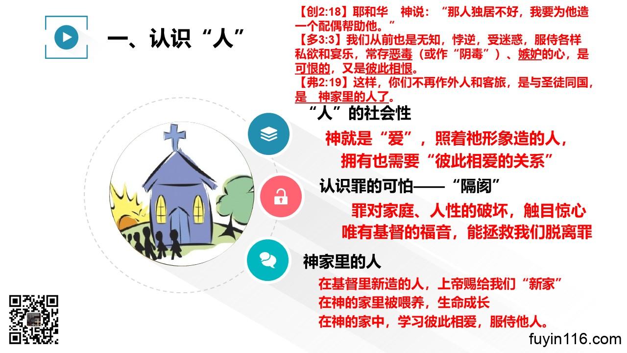 教会是神的家(4)神家里的人 - 大能的福音