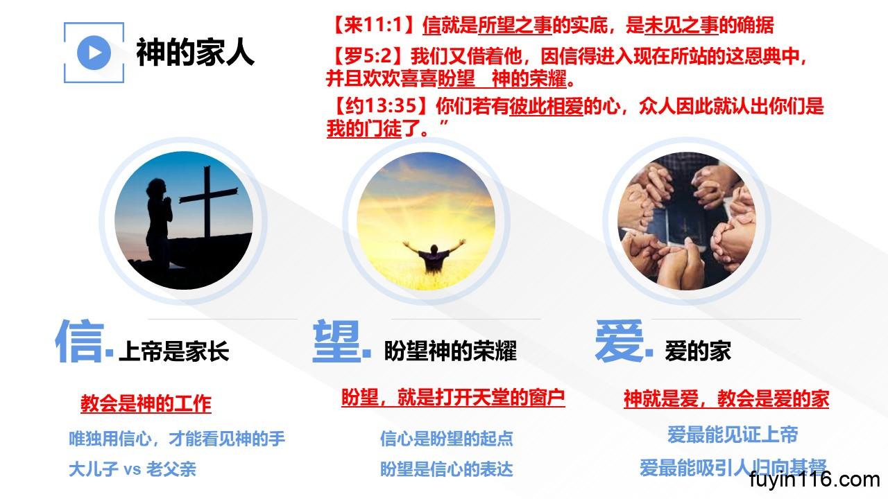 教会是神的家(4)神家里的人 - 大能的福音
