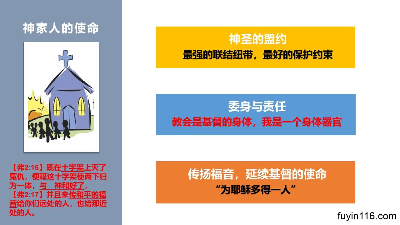 教会是神的家(4)神家里的人 - 大能的福音
