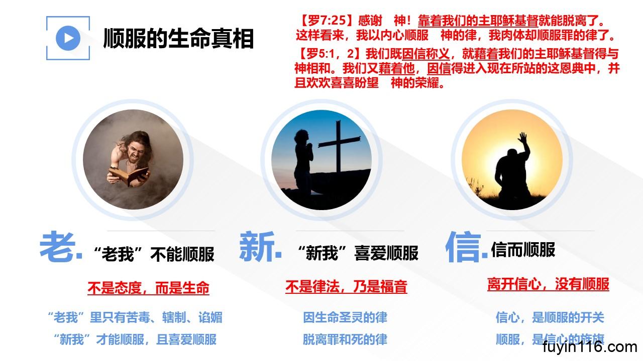 争战得地（33）顺服的真相 - 大能的福音