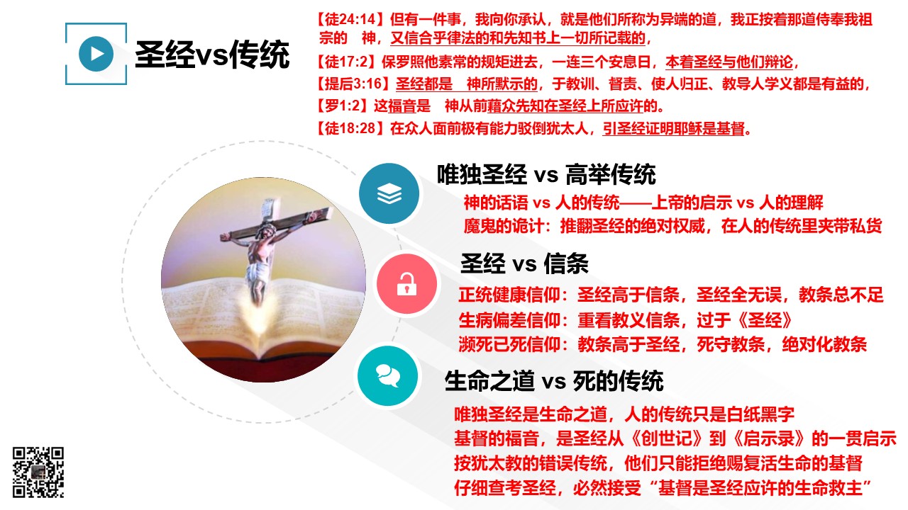 使徒行传（62）谁是正统？ - 大能的福音