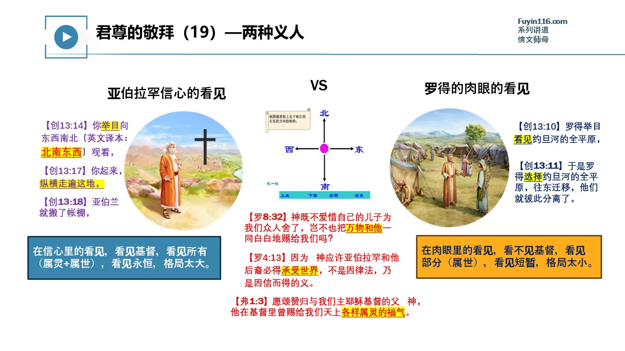 君尊的敬拜（19）两种义人 - 大能的福音