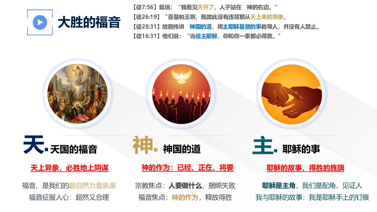使徒行传（71）使徒的福音 - 大能的福音
