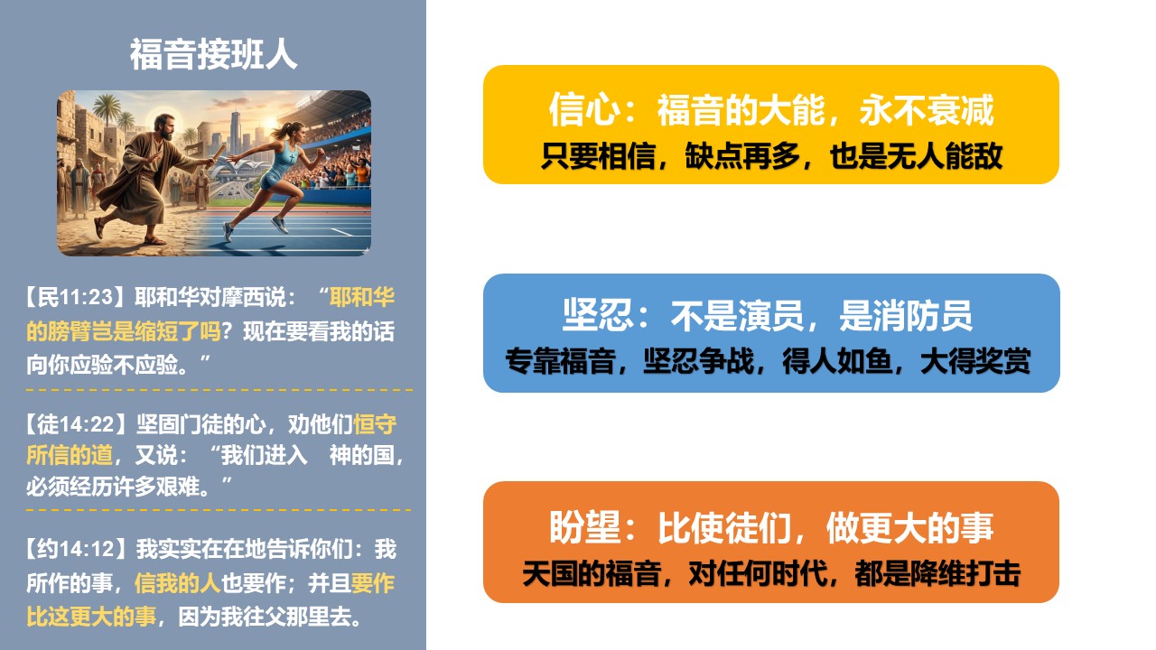 使徒行传（71）使徒的福音 - 大能的福音